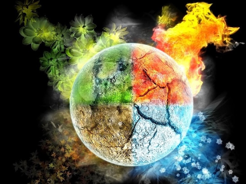 Descubre las características de los signos de Tierra, Agua, Fuego y Aire